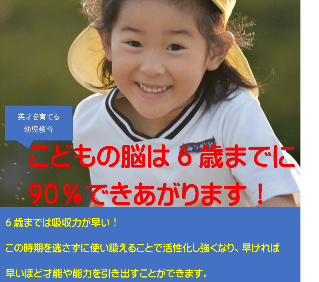 子どもの脳は6歳までに90パーセントできあがります!
6歳までの脳は吸収が早く、この時期を逃さずに使い鍛えることで活性化し強くなり早ければ早いほど才能や能力を引き抱くことが出来ます。